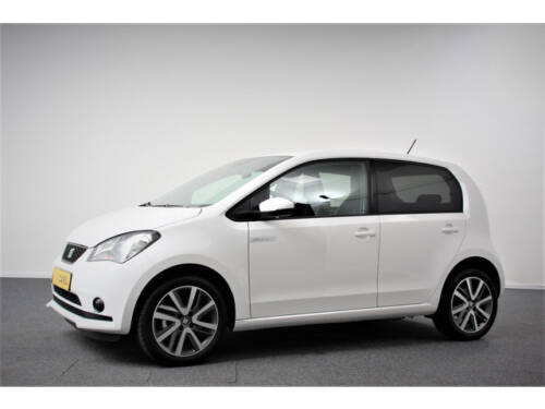 SEAT Mii Electric